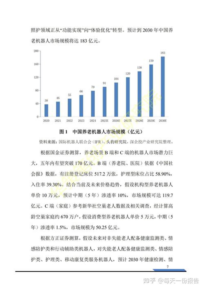 商务咨询